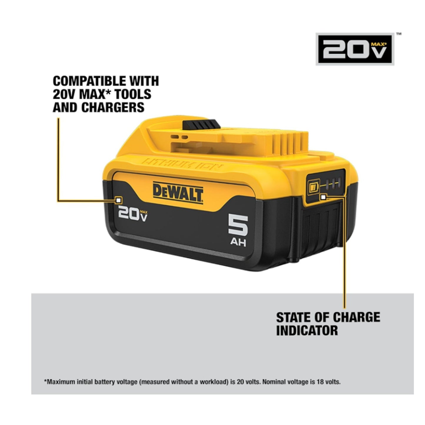 NEW 2025 Genuine DEWALT DCB205 20V MAX 20 Volt Li-ion 5.0Ah Battery 5ah OEM 5 ah