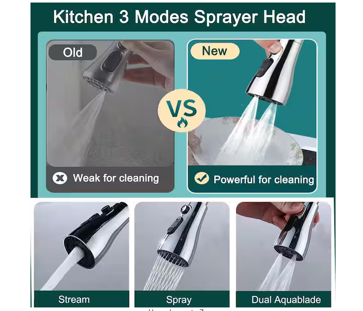 2.5 in. H x 7 in. W x 3.5 in. D Faucet Sink Sprayer Attachment Set with Hose, Faucet Aerator and Brass Diverter Valve