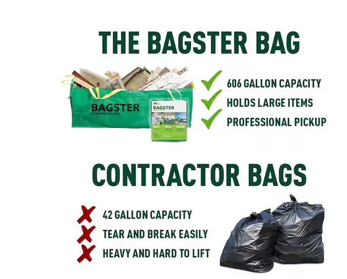WM Bagster Dumpster In A Bag 8' x 4' x 2'6" 3CUY 3300lb Weight, 331