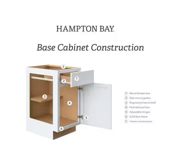 Courtland 30 in. W x 24 in. D x 34.5 in. H Assembled Shaker Sink Base Kitchen Cabinet in Polar White