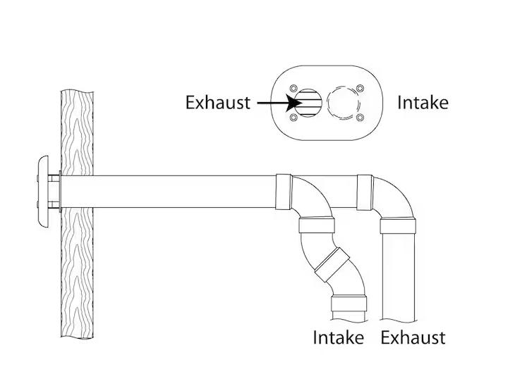3 in. PVC Horizontal or Vertical Concentric Vent Termination Kit for High Efficiency Tankless Gas Water Heaters