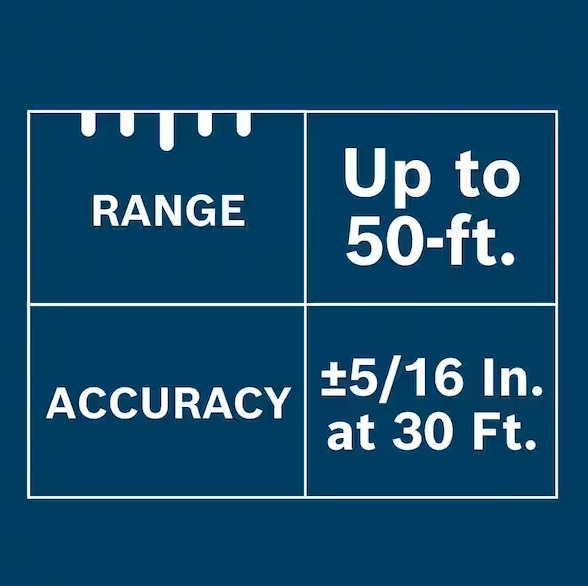 50 ft. Dual Power Battery Red Beam Self-Leveling Cross-Line Laser Level