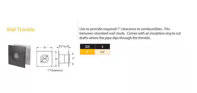 PelletVent for Multi-Fuel 4in. Diameter Wall Thimble
