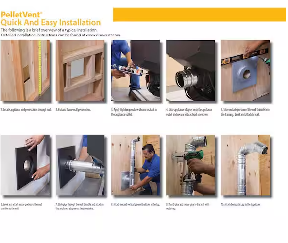 PelletVent for Multi-Fuel 4in. Diameter Horizontal Kit