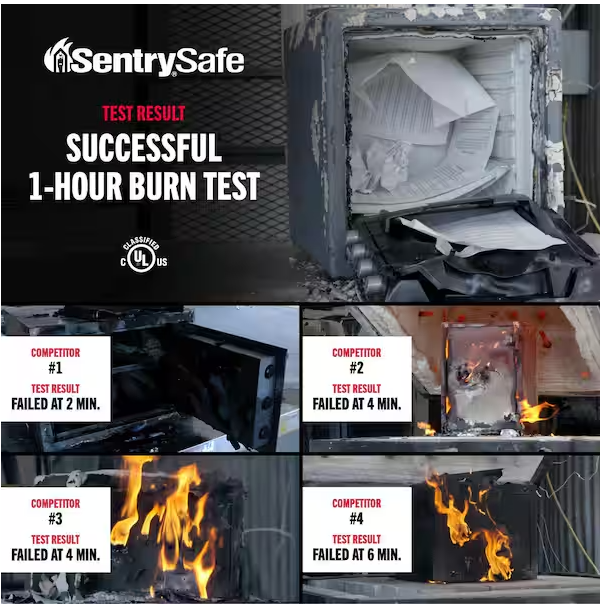 SentrySafe 1.2 cu. ft. Fireproof & Waterproof Safe with Dial Combination Lock
