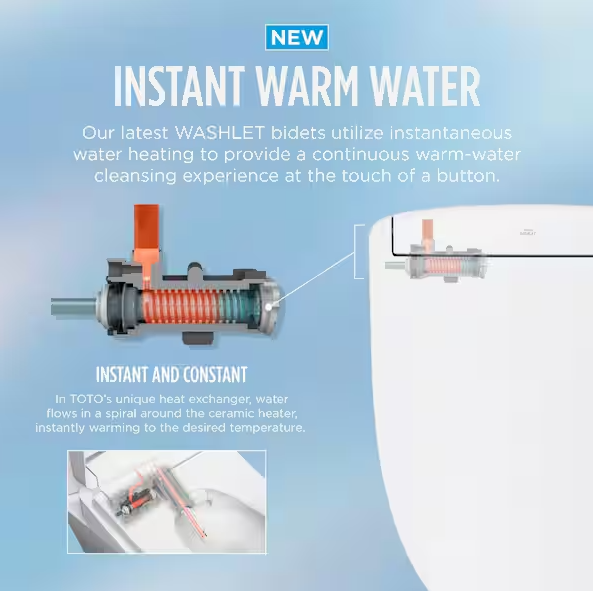 TOTO KS6 Washlet Electric Heated Bidet Seat for Elongated Toilet in Cotton White