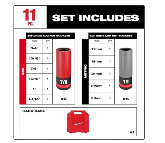 11 PC 49-66-7833 for Milwaukee 1/2" Dual hole design Metric Lug Nut Wheel Socket Set Length 11.6 in Width 11.0 in Height 3.0 in Red Gray