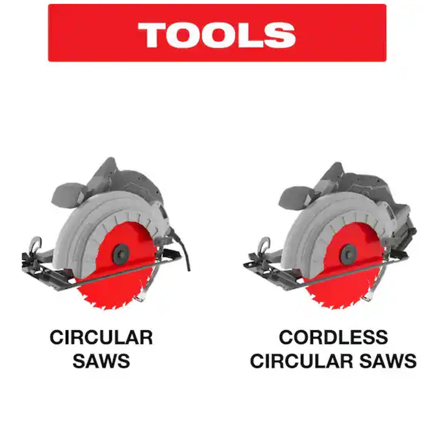 (2 Blade Pack) Diablo D0736GP 7-1/4” x 36T Carbide Circular Saw Blade Wood/Metal