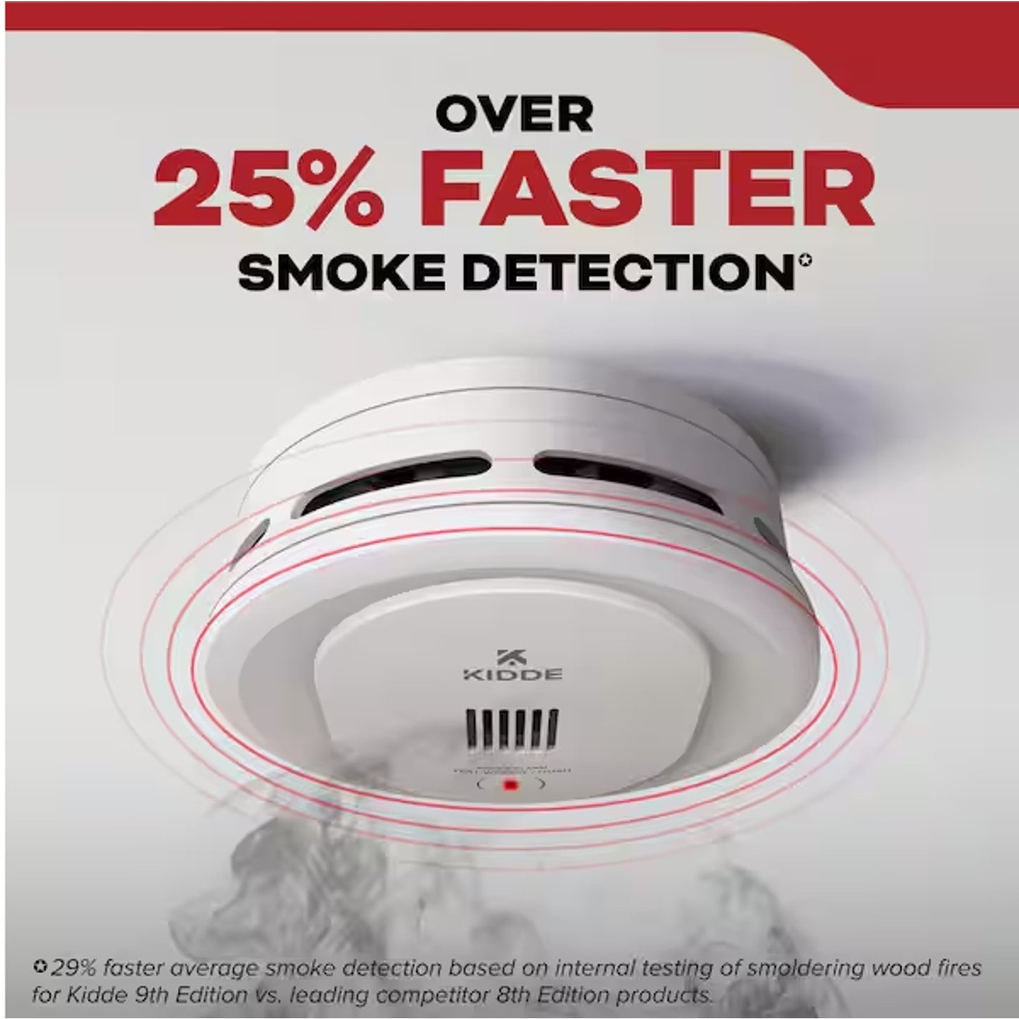 Kidde Compact 4 in. Battery Powered Smoke Detector with Photoelectric Sensor