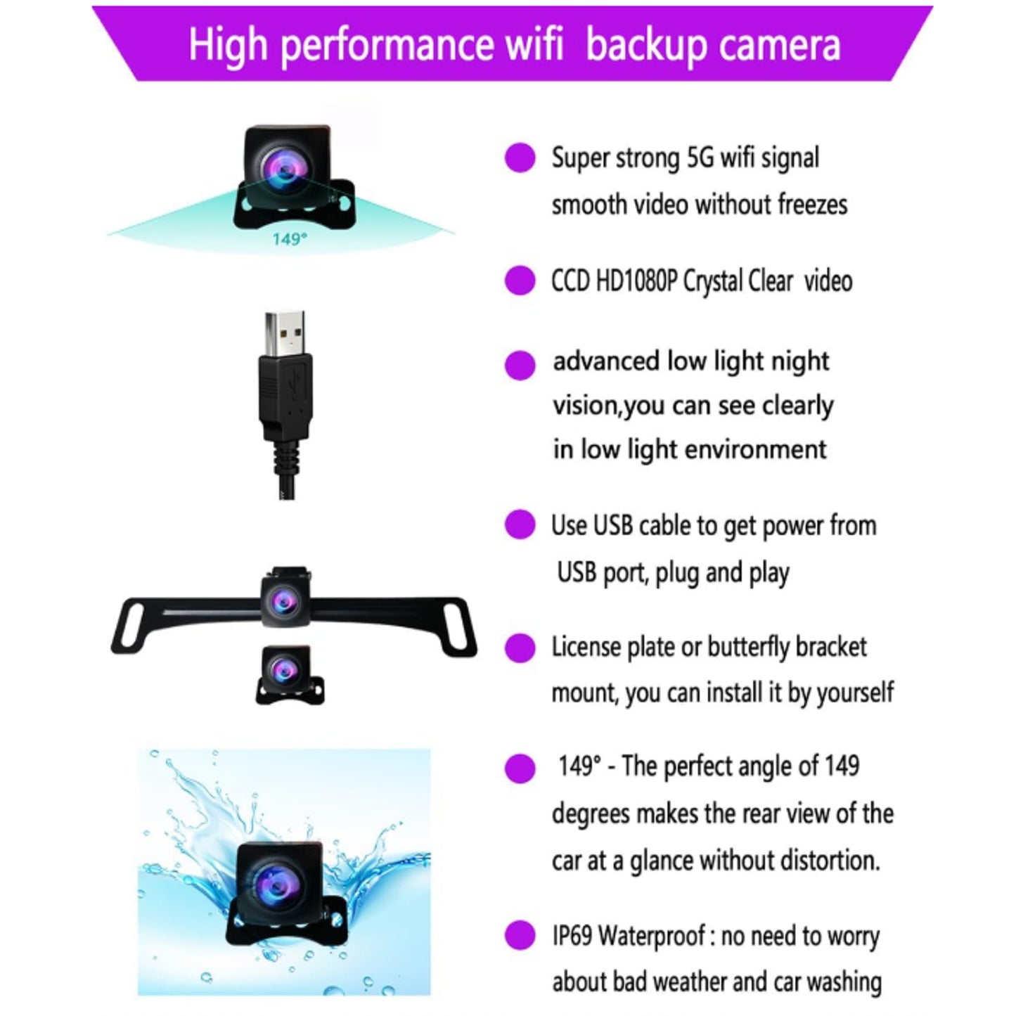 Wifi Backup Camera, Strong 5G WiFi HD1080P Clear Picture, Wide Angle Rear...