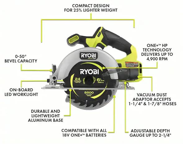 18V ONE+ HP COMPACT BRUSHLESS 6-1/2" CIRCULAR SAW