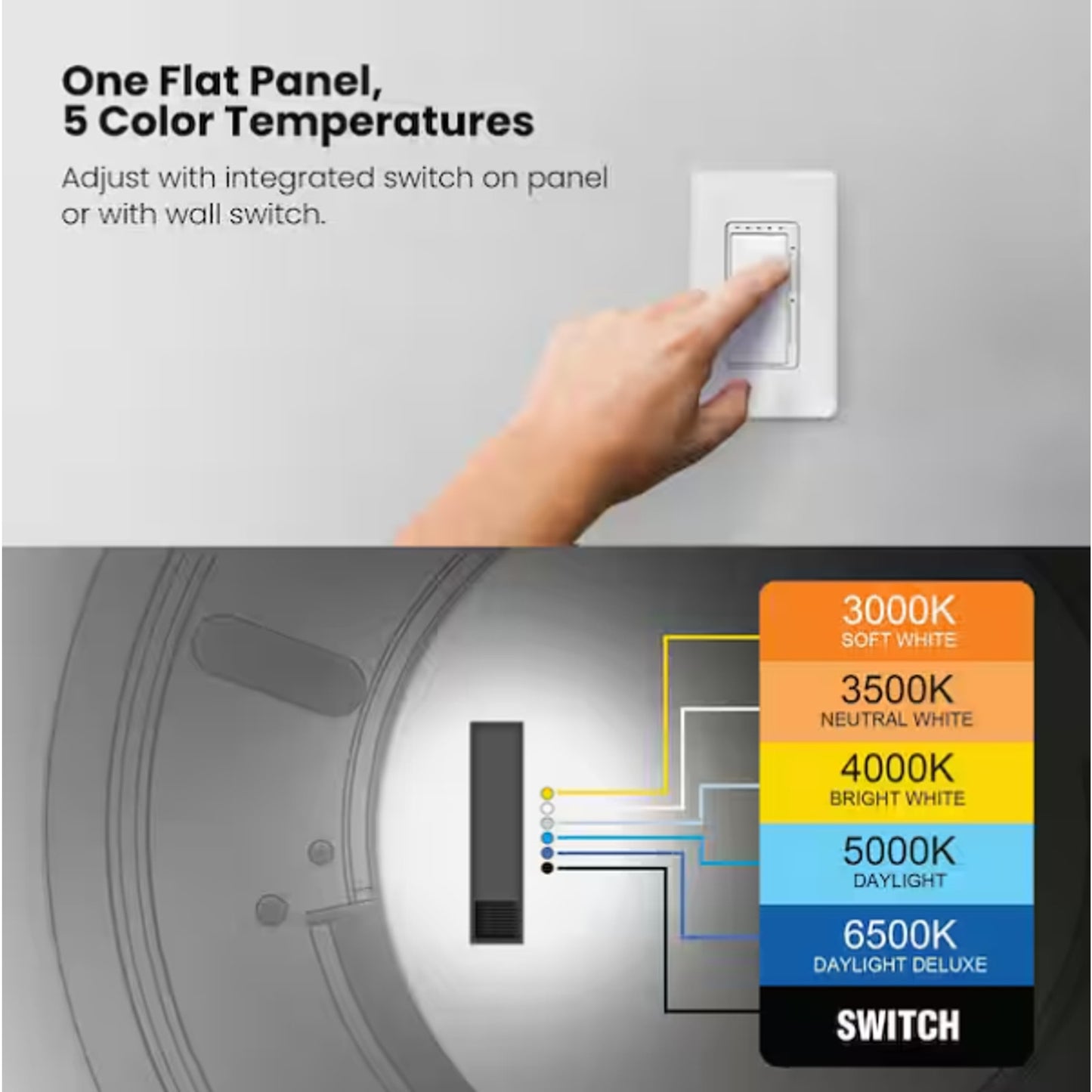 11 in. Brushed Nickel Motion Sensor Integrated LED Dimmable Selectable CCT Flush