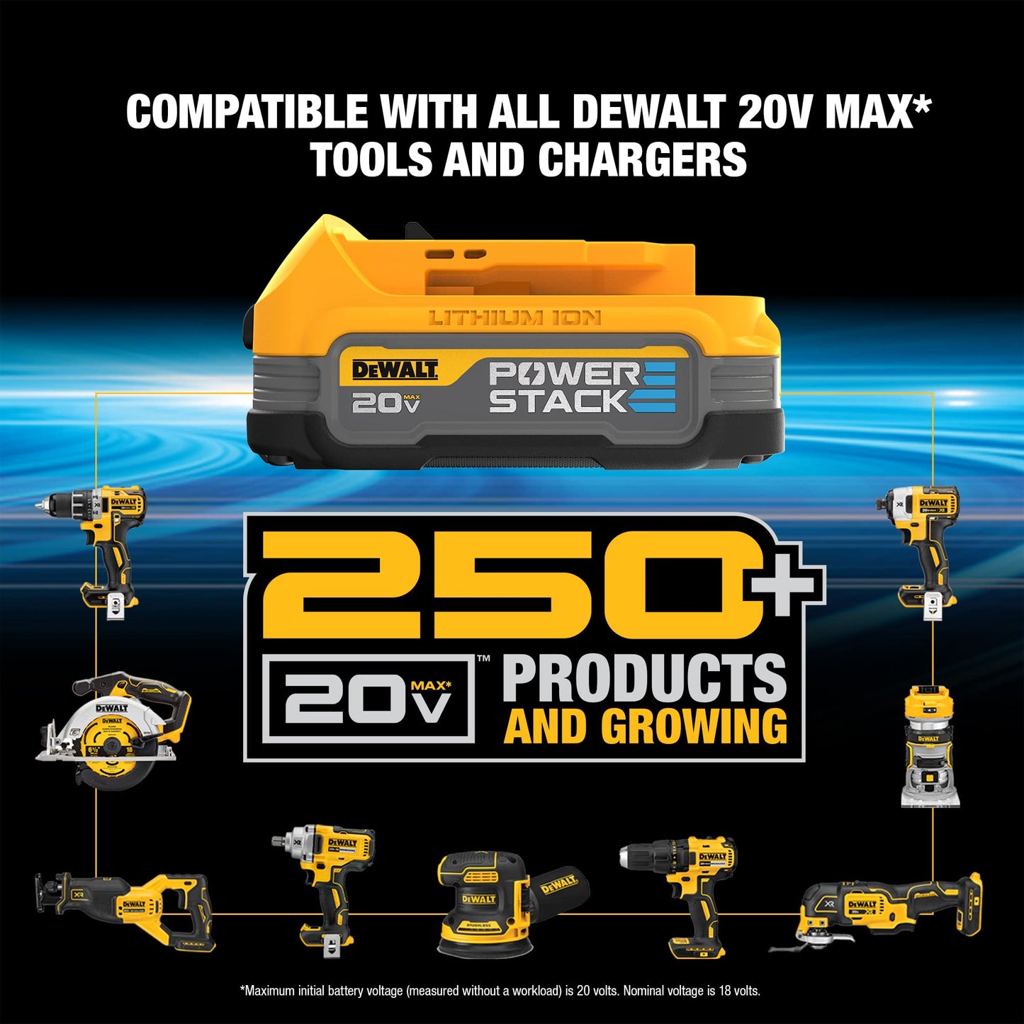 DEWALT 20V MAX* POWERSTACK™ Compact Battery, 2 Pack (DCBP034-2)
