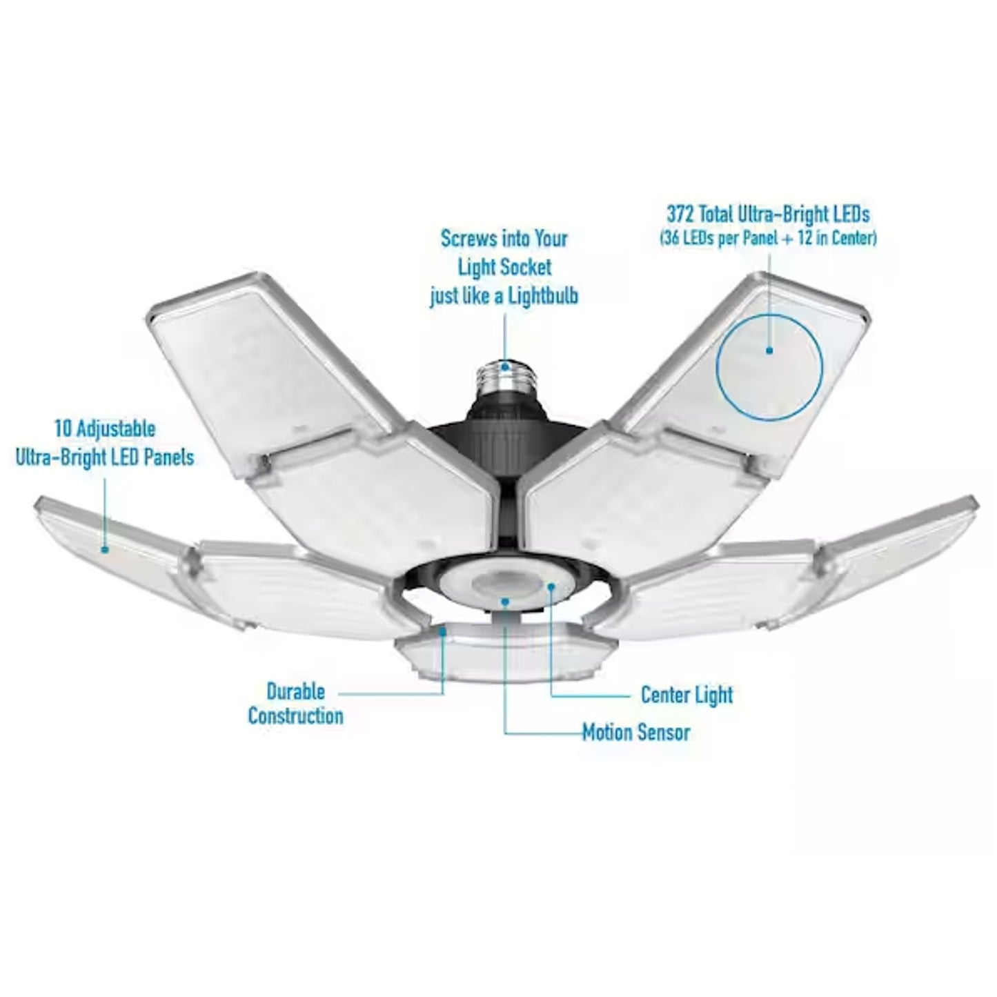 40-Watt Motion-Activated LED Garage Light with 10-Adjustable Panels, 372 LED Bul