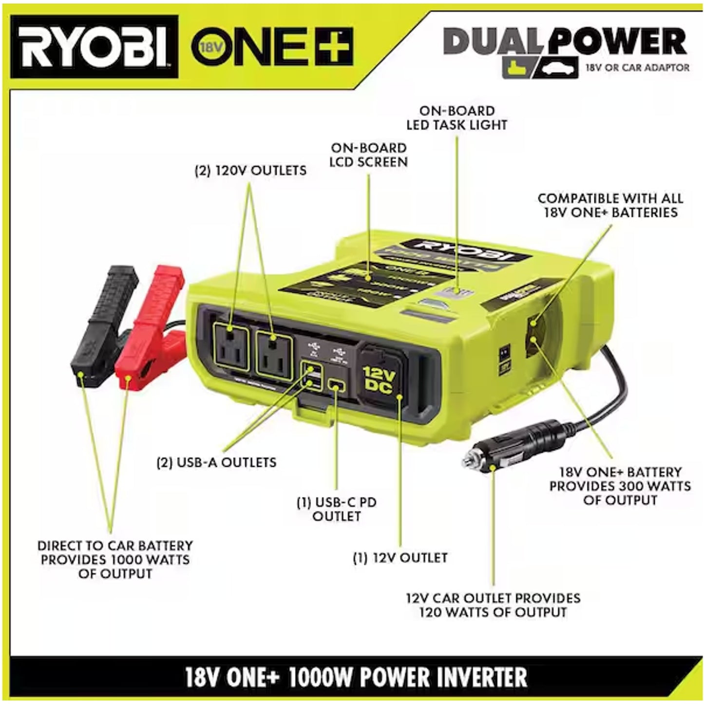 RYOBI RYi1030A 18V 1000-Watt Max 12-Volt Automotive Power Inverter