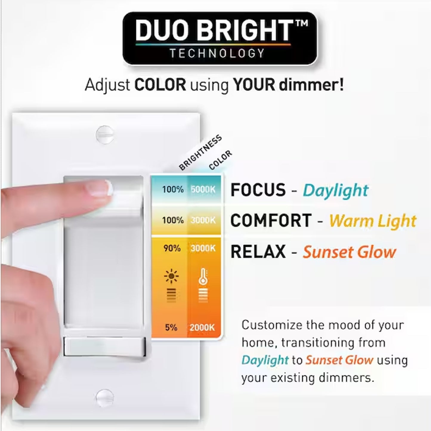 Elite Series 6 in. LED DuoBright Lumen Select Ultraslim Canless Recessed Light