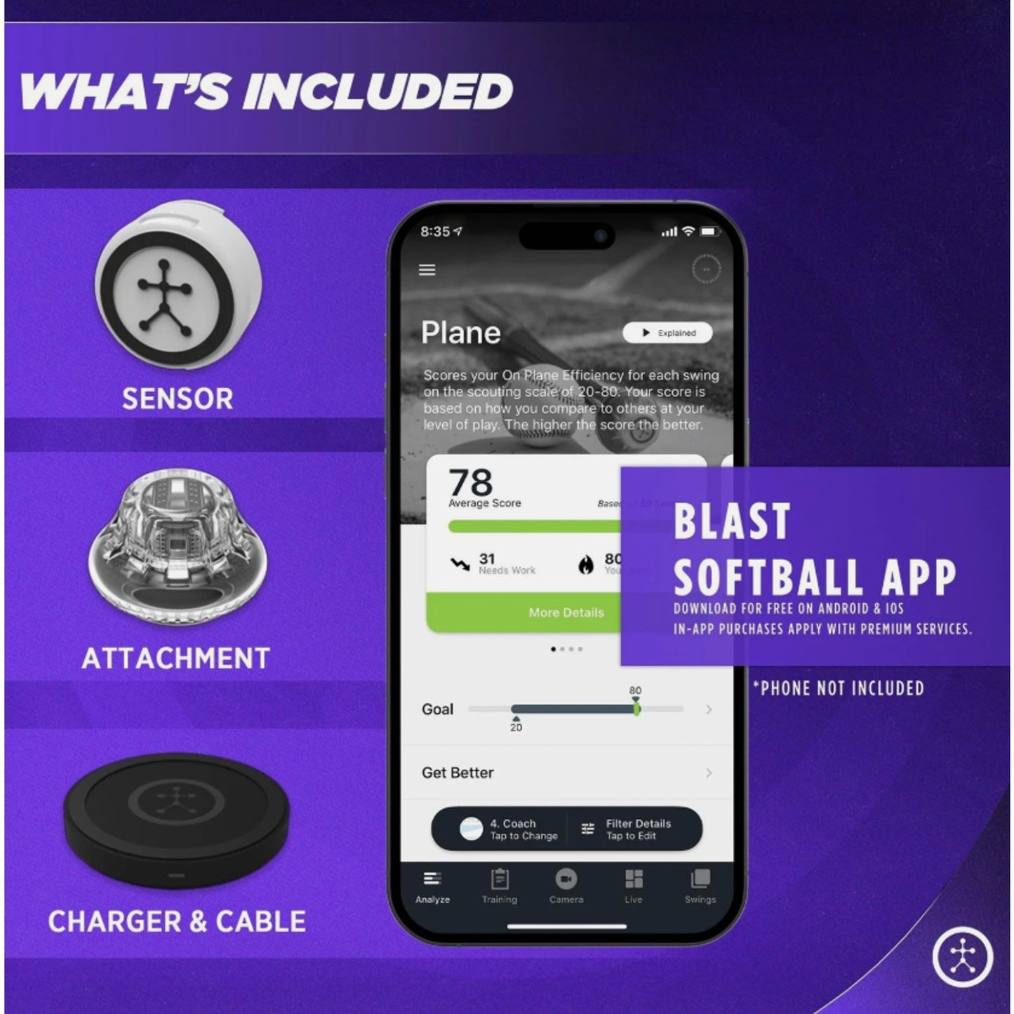 Blast Softball Swing Analyzer. Official Sensor Tech of NPF