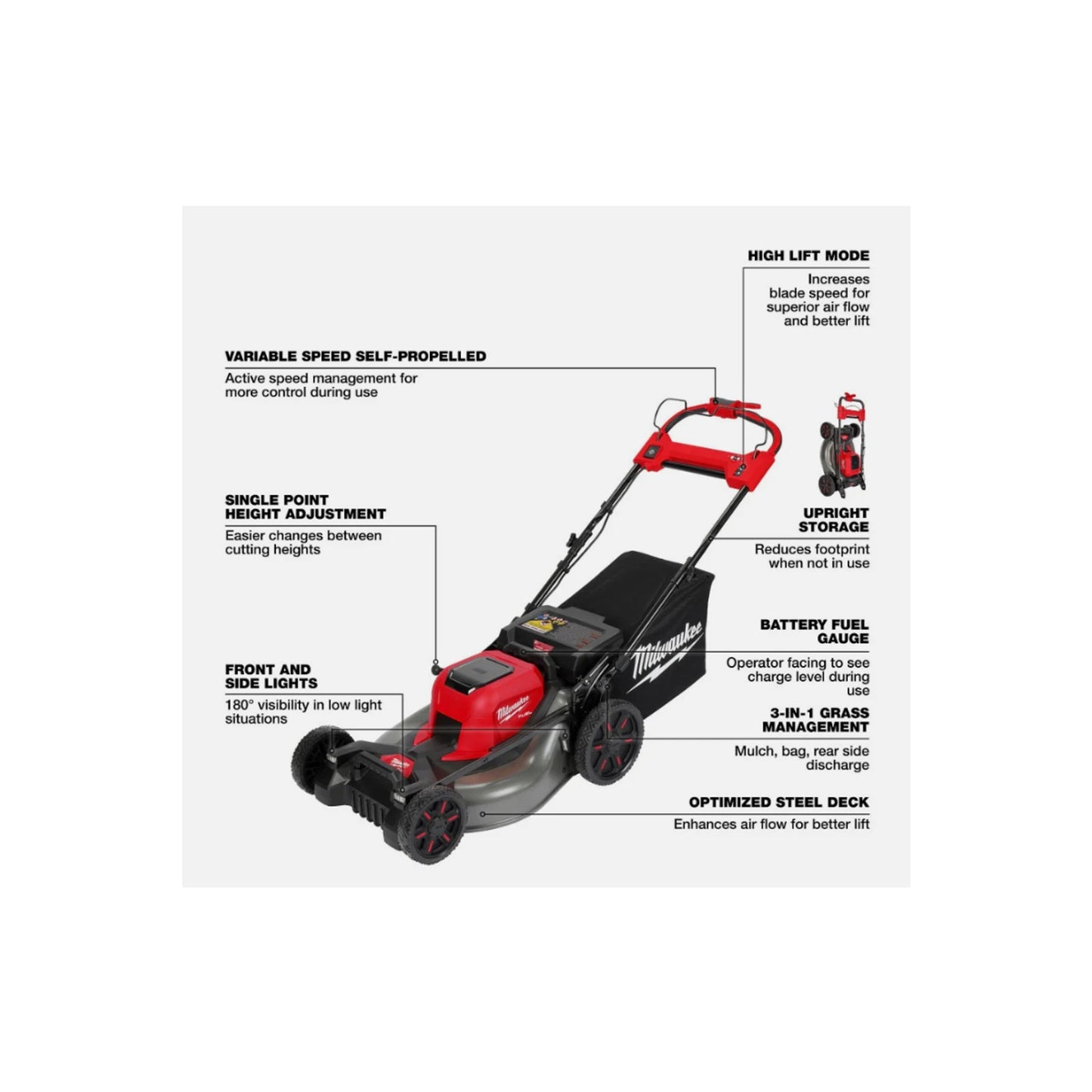 Milwaukee Tool 2823-22 M18 21" Self-Propelled Dual Battery Mower BARE TOOL