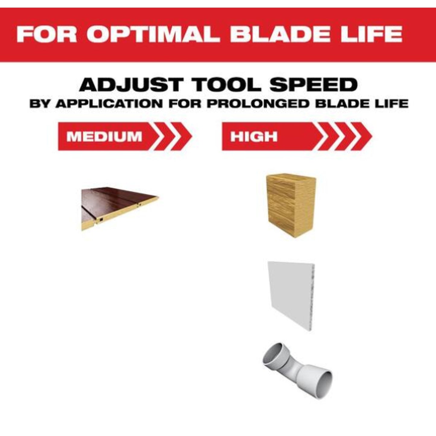 Milwaukee 49-25-1130 Universal Fit 10-Pack Japanese Tooth Blades - Hardwood