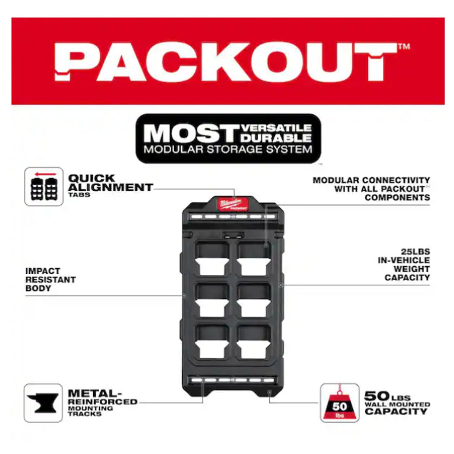 Milwaukee 20 In. X 10.25 In. Wall Plate in Black