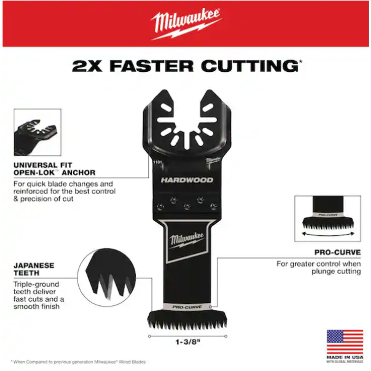 Milwaukee 49-25-1130 Universal Fit 10-Pack Japanese Tooth Blades - Hardwood