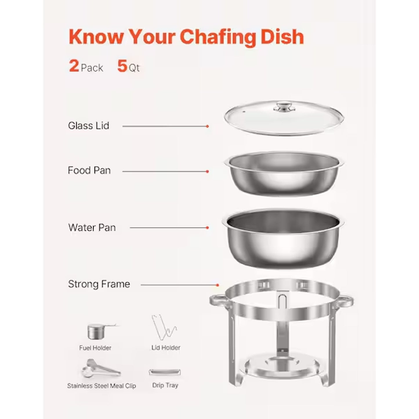 SVOPES 5 Qt 2 Pack Round Chafing Dish Buffet Set Full-Size Pan Stainless Steel