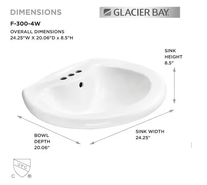Shelburne 8.2 in. Pedestal Sink Basin in White Vitreous China