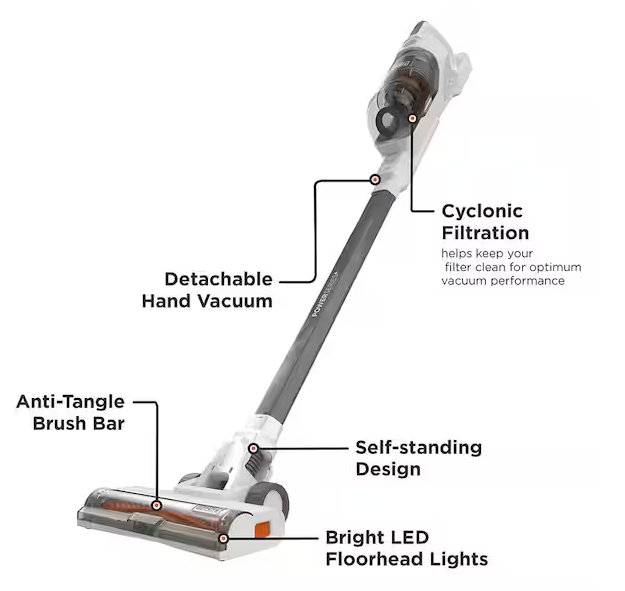 POWERSERIES+ 20-Volt MAX Lithium-Ion Cordless Bagless Stick Vacuum Cleaner