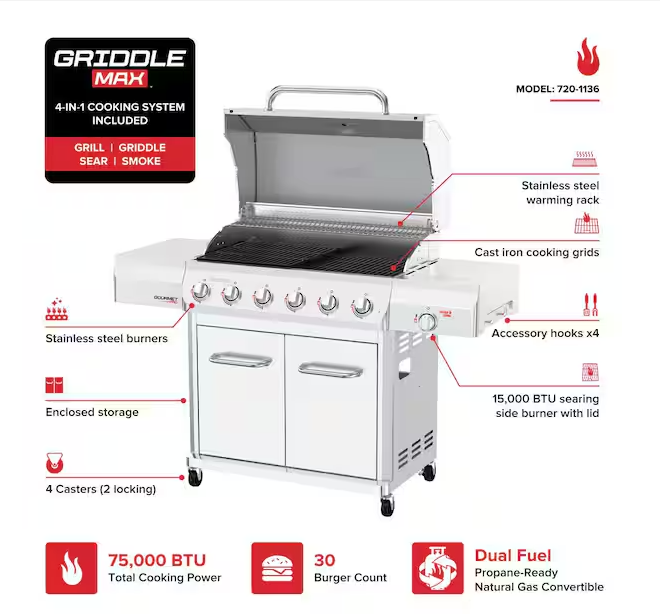 Gourmet Pro 6-Burner Stainless Steel Propane Gas Grill with Searing Side Burner and Griddle Max Insert