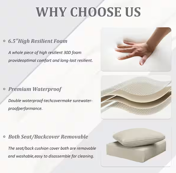 24 in. x 24 in. x 6.5 in. Outdoor Repacement Deep Seating Lounge Chair Cushion with Backrest Cream