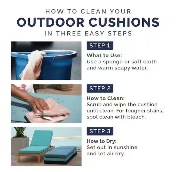 22 in. x 24 in. 2-Piece Deep Seating Outdoor Lounge Chair Cushion in Sapphire Blue Leala