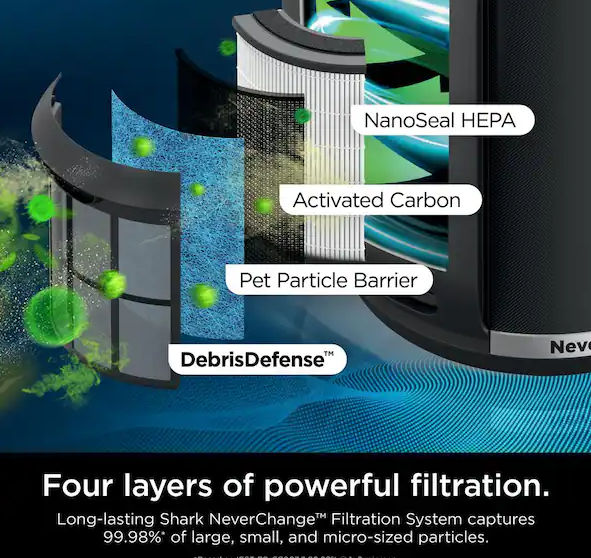 NeverChange 650 sq.ft HEPA Filter Outlet Plug Air Purifier and Cleaner in Grey w/ Timer, for Dust, Smoke, Bedroom,Office