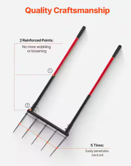 5-Tine Broad Fork with Dual Fiberglass Handles, Durable Garden Tool with U-Shaped Design, Handle 42.13 in. L Garden Fork