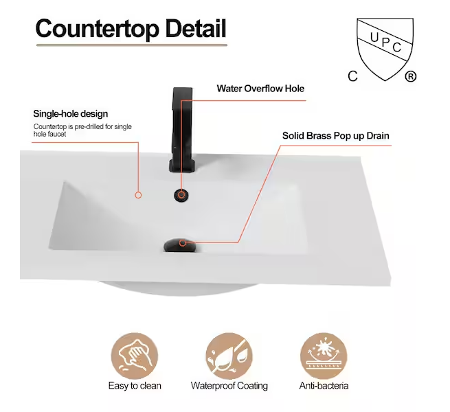 30 in. W x 18.1 in D Drop-In Composite Resin Single Bath Sink in White with Zinc Alloy Faucet and Drain Assembly