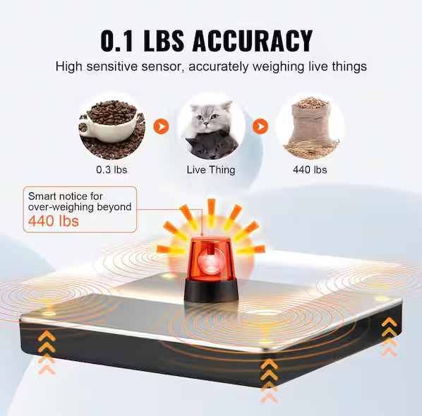 Digital Shipping Scale 440 lbs. LCD Screen Package Food Scale with Timer, Tare Function for Home Wired Connection