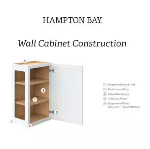 Courtland 24 in. W x 12 in. D x 36 in. H Assembled Shaker Wall Kitchen Cabinet in Polar White