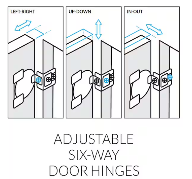Shaker 36 in. W x 24 in. D x 34.5 in. H Assembled Sink Base Cabinet in Satin White