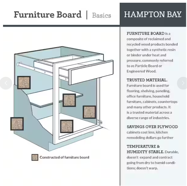Shaker 36 in. W x 24 in. D x 34.5 in. H Assembled Sink Base Cabinet in Satin White