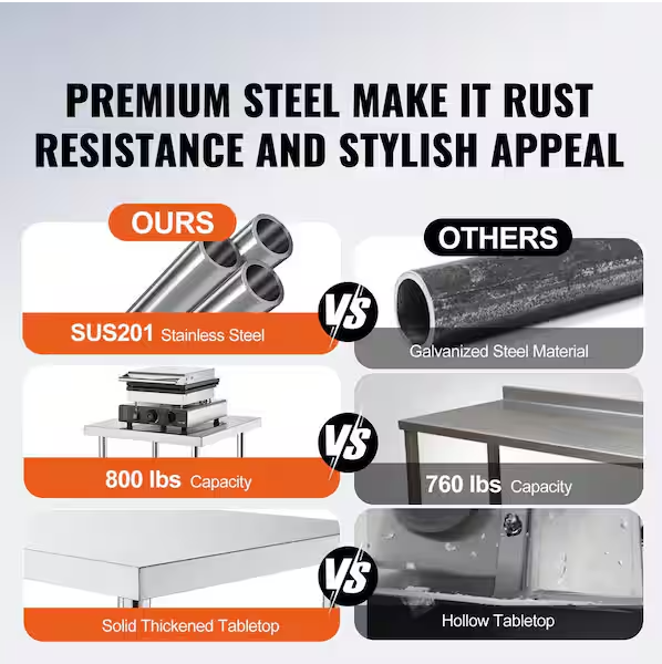 Stainless Steel Prep Table, 24 x 48 x 34 In. 800 lbs. Heavy Duty Metal Worktable with 3 Adjustable Height Silver