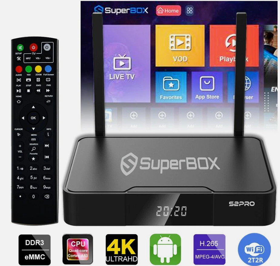 Superbox Interface SuperBox S2 Pro Android TV Box – Crazy Deals