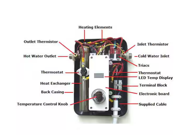 EcoSmart ECO 11 Electric Tankless Water Heater