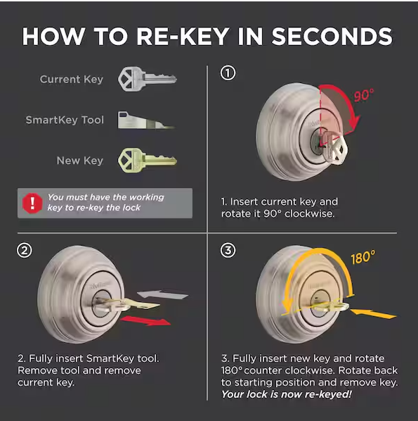 Trafford Keyed Entry Handle and Single Cylinder Deadbolt Combo Pack featuring SmartKey Security in Satin Nickel