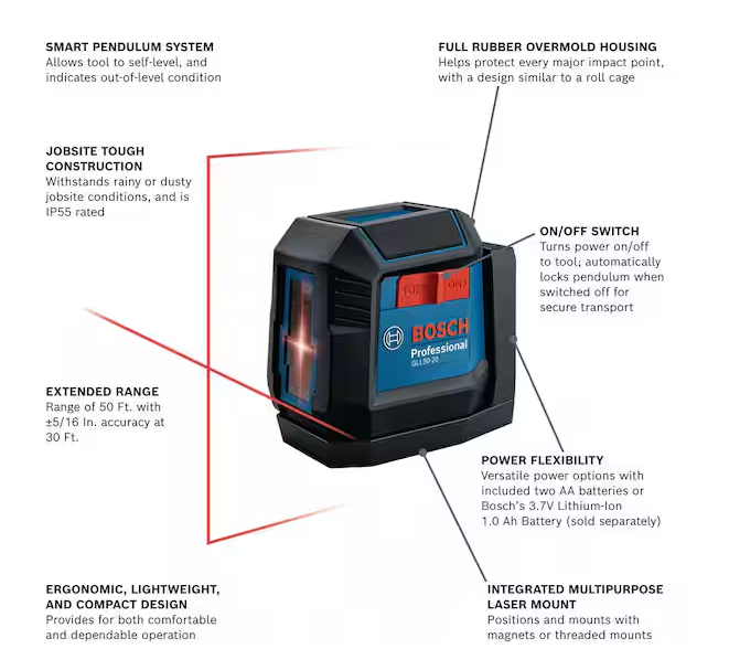 50 ft. Dual Power Battery Red Beam Self-Leveling Cross-Line Laser Level