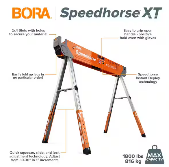 30 in. to 36 in. H Steel Speed Horse XT Adjustable Height Sawhorse with Auto Release Legs