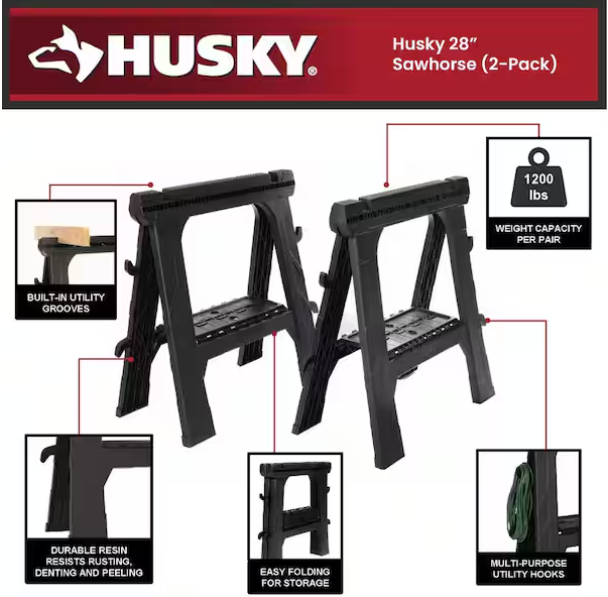 28 in. W x 31 in. H Folding Sawhorse (2-Pack)