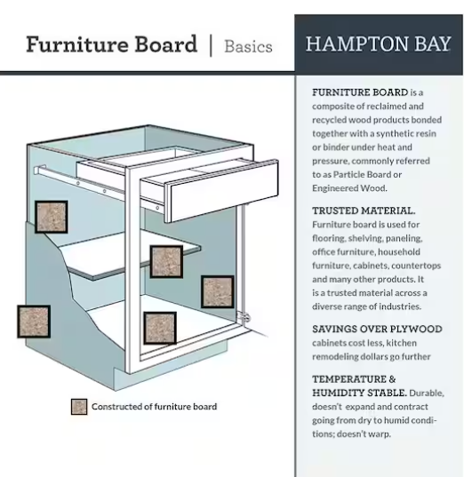 Hampton Bay Recessed Panel 21 in. W x 24 in. D x 34.5 in. H Assembled Base Kitchen Cabinet in Unfinished