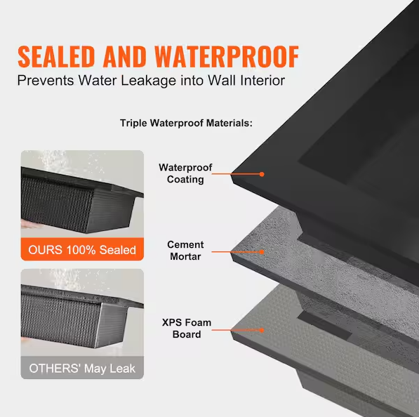 16 in. W x 24 in. H x 3.5 in. D Shower Niche Ready for Tile Double Shelf Organizer in Black