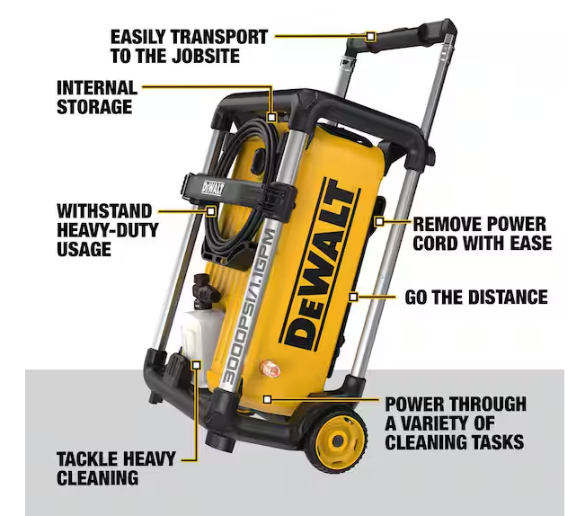 DEWALT 3000 PSI 1.1 GPM 15 Amp Cold Water Electric Pressure Washer with Internal Equipment Storage