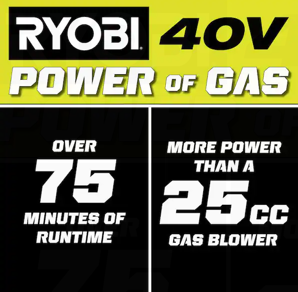RYOBI 40V 120 MPH 550 CFM Cordless Battery Leaf Blower With 4.0 Ah Battery and Charger
