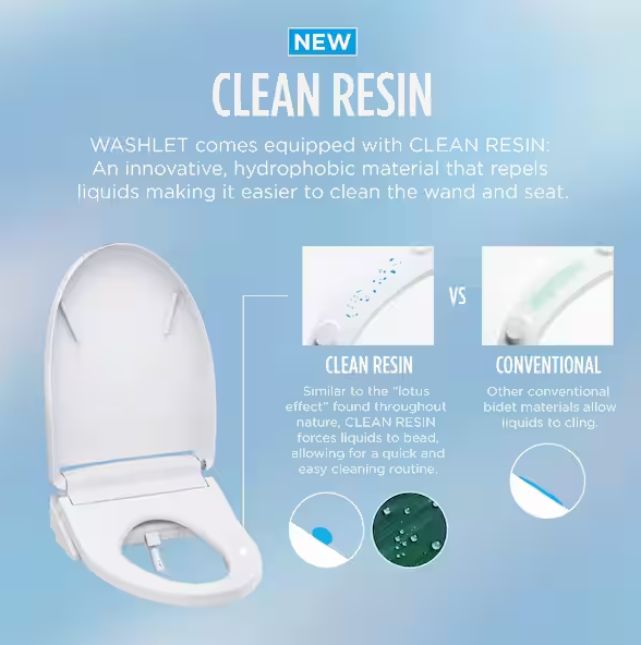 TOTO KS6 Washlet Electric Heated Bidet Seat for Elongated Toilet in Cotton White